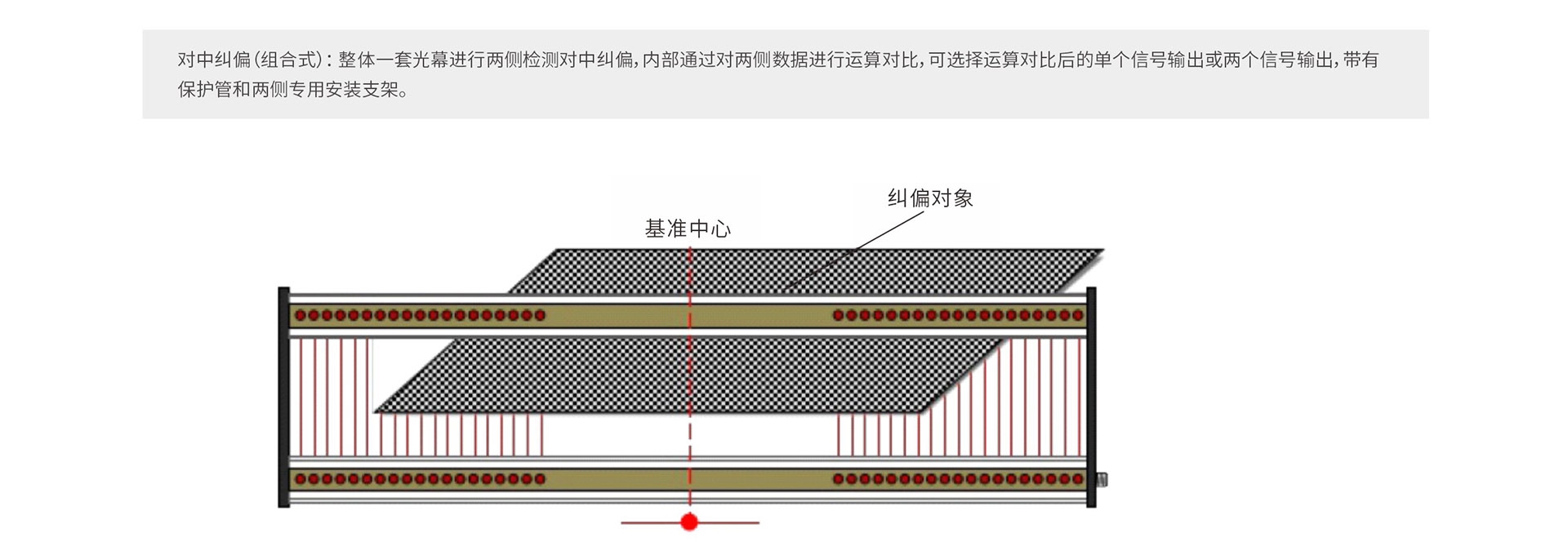 纠偏2.jpg