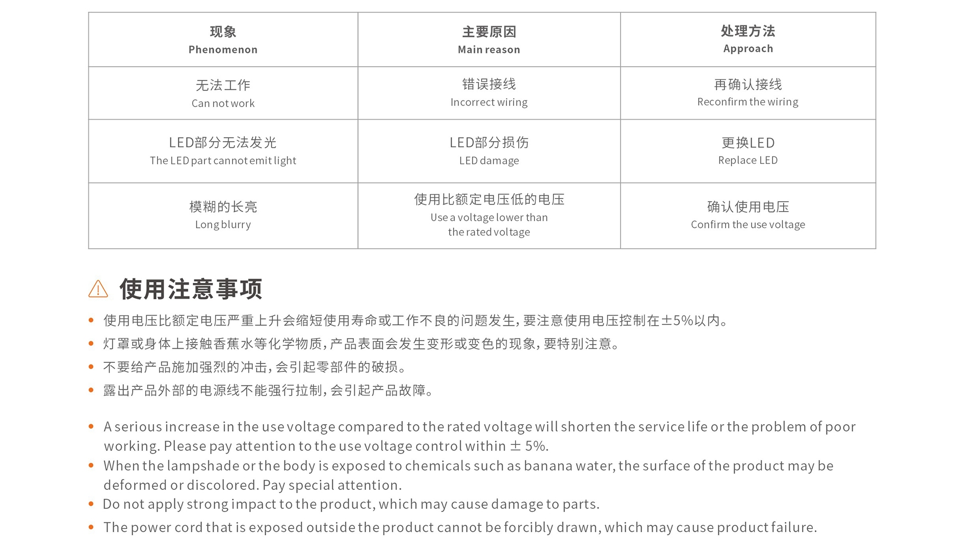 故障.jpg