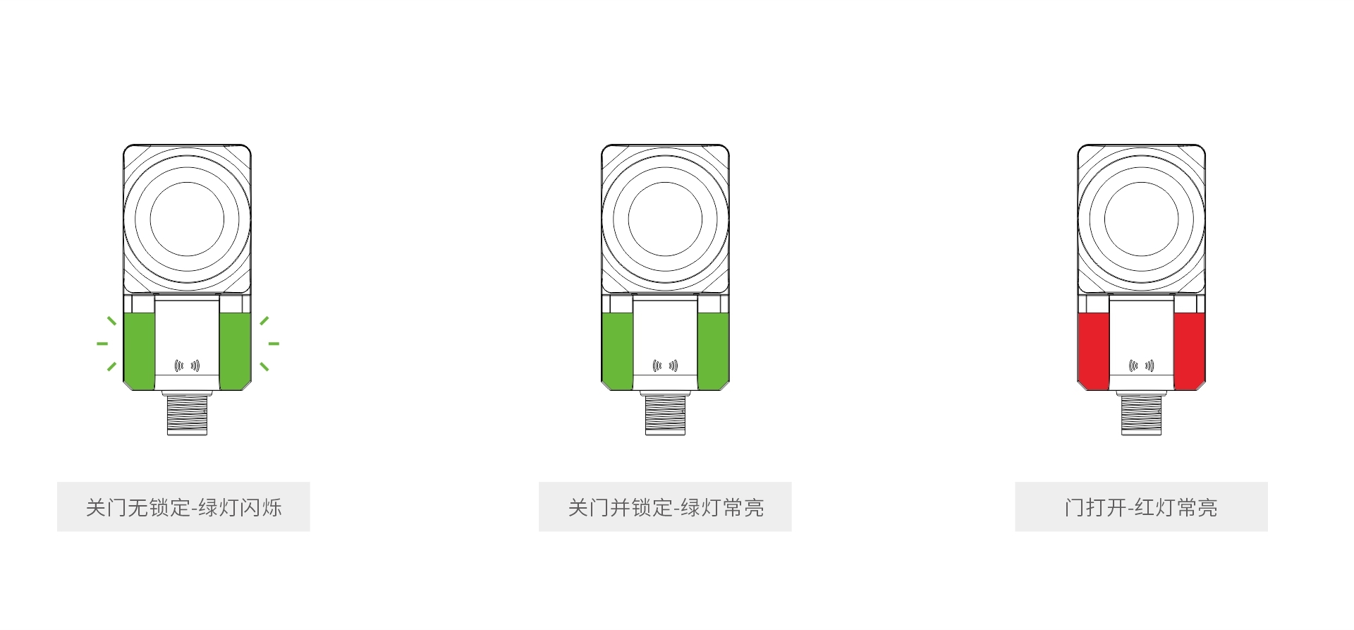 1.指示灯说明.jpg