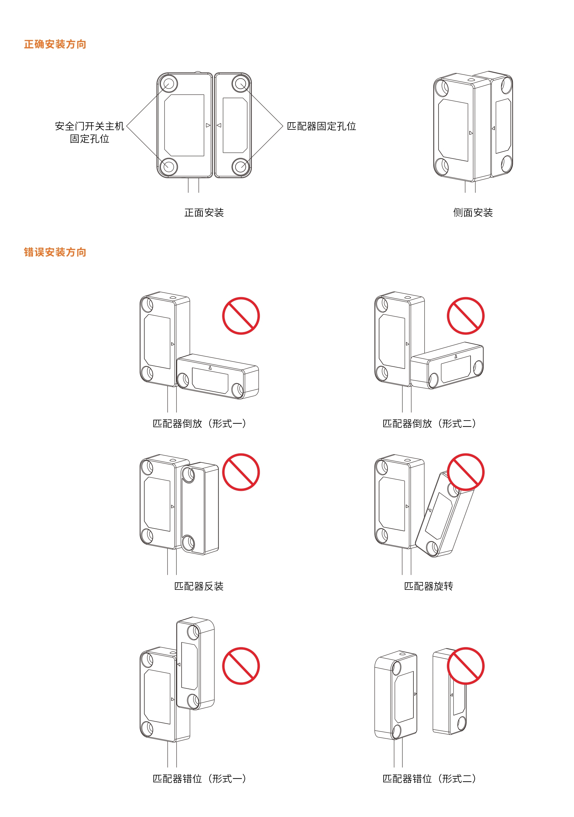 1.安装方式.jpg