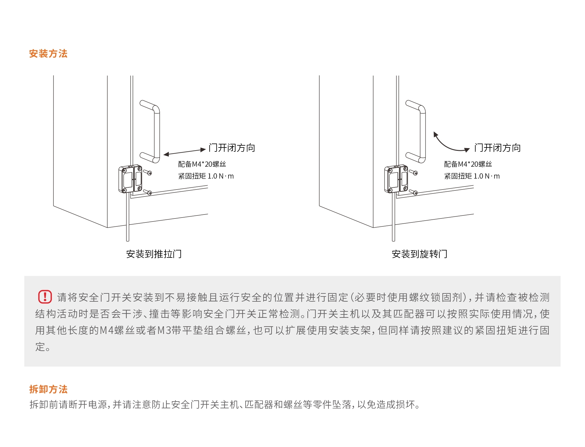 安装方法.jpg