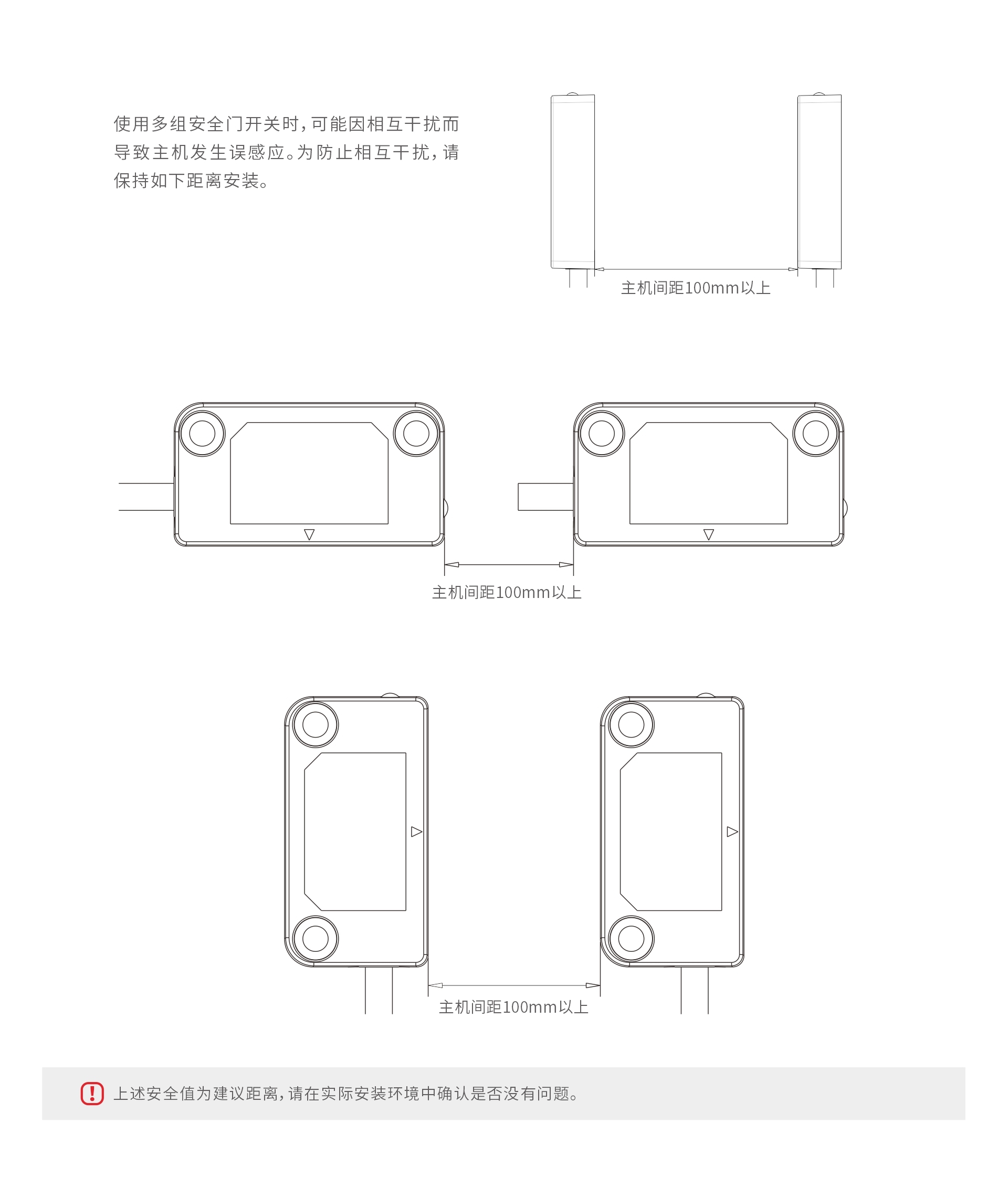安装推荐距离.jpg