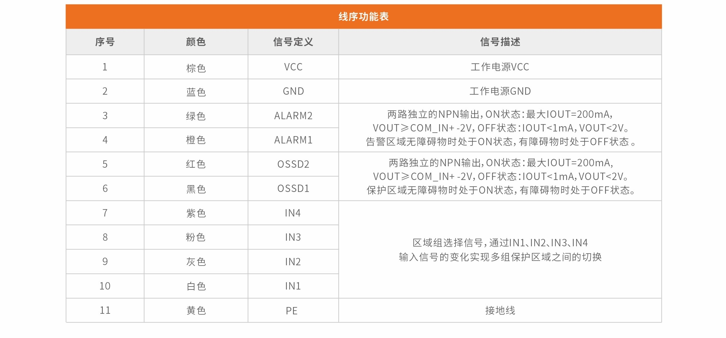接线说明.JPG