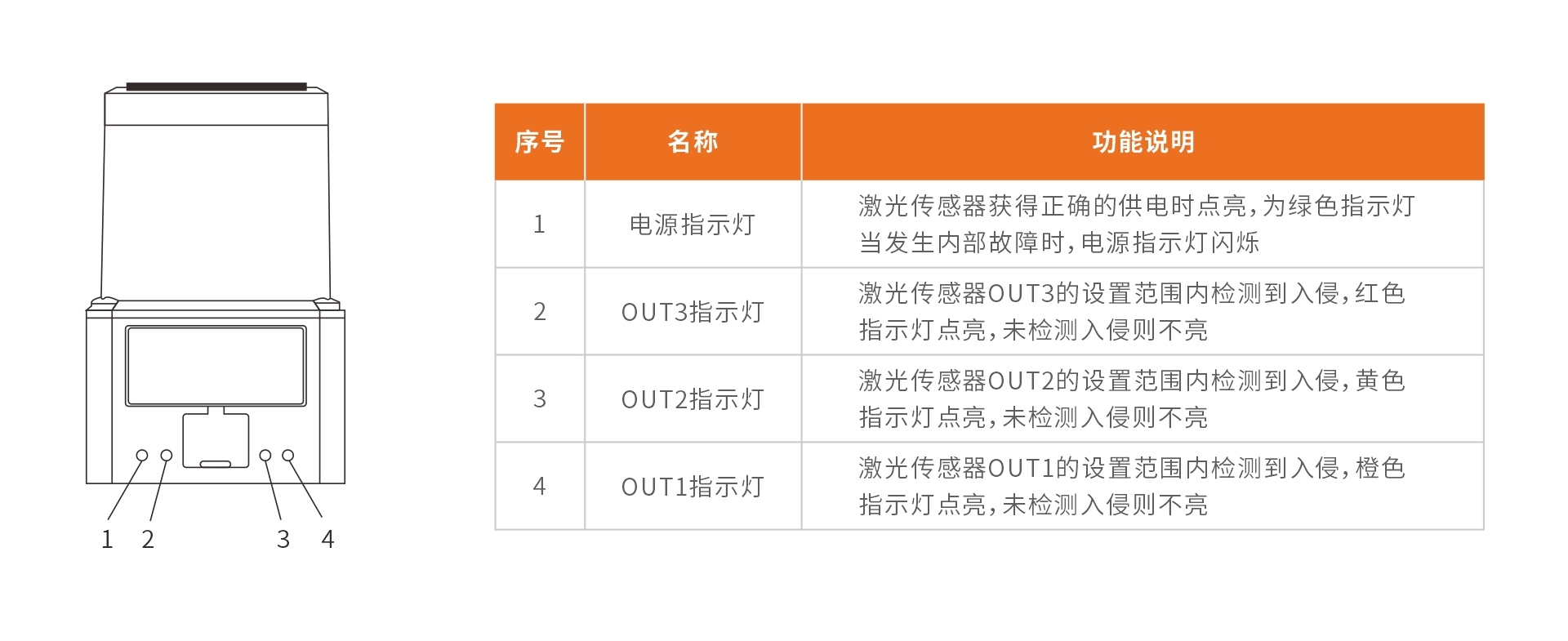 部件说明.jpg