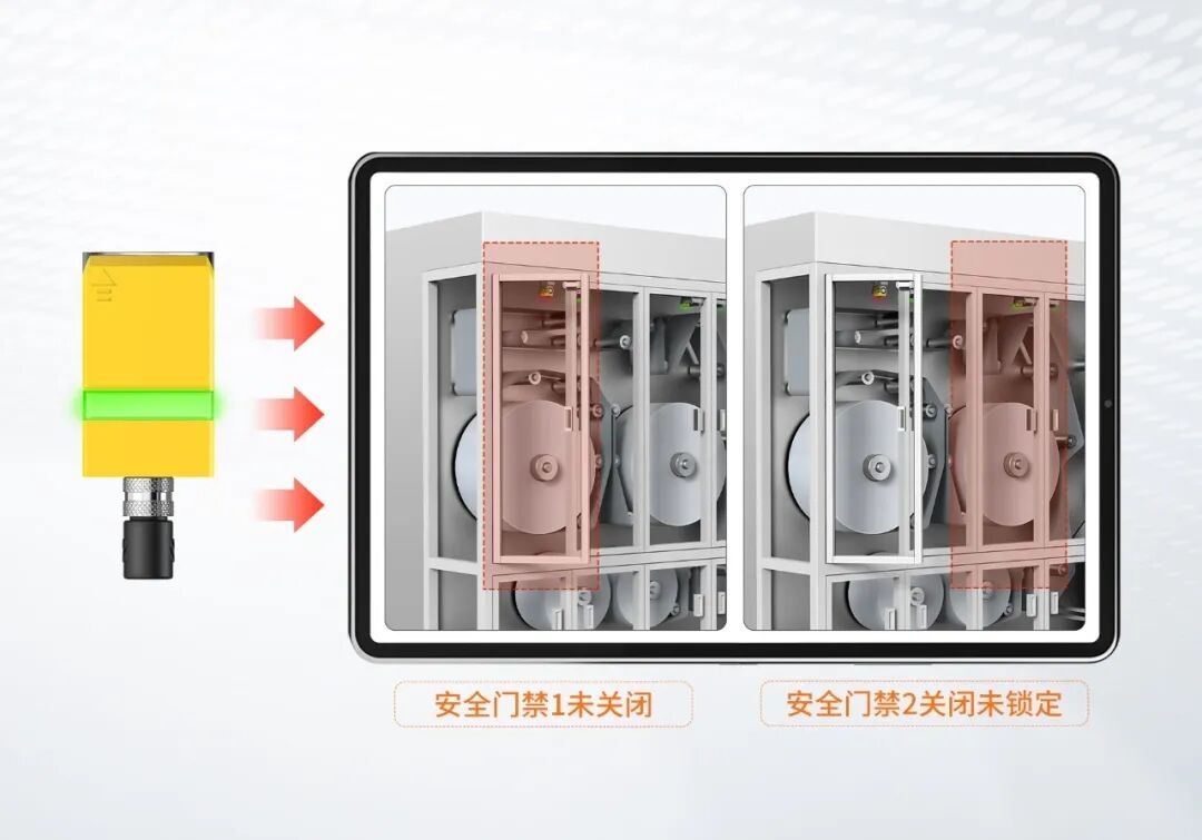 意普新品 | 获TÜV国际权威认证！深圳意普SLE22系列安全门开关