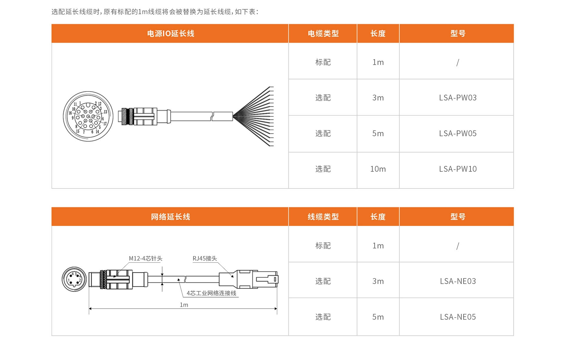 配件选型2.jpg