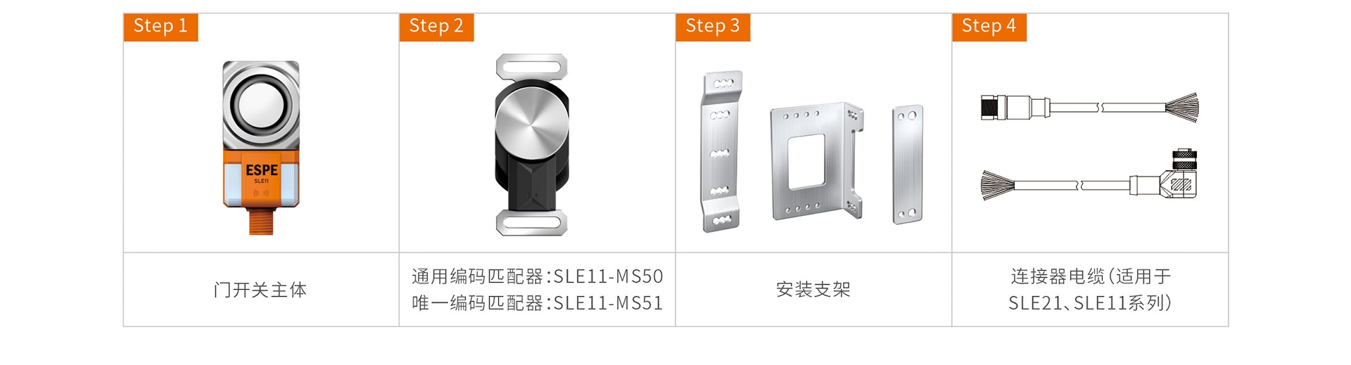 选择方法.jpg