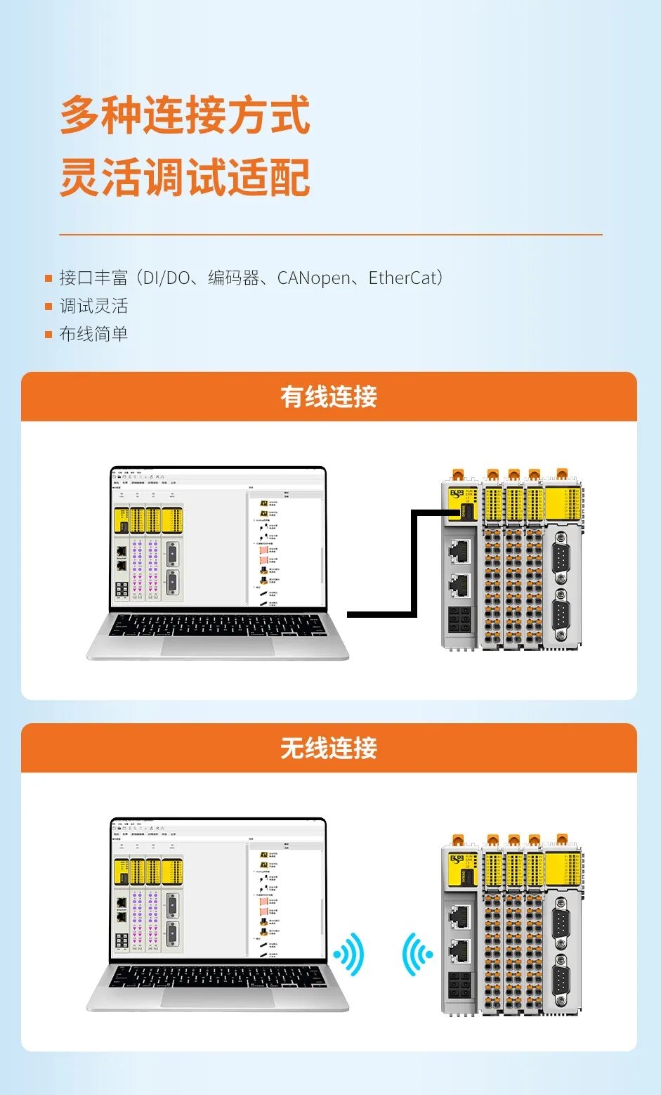 意普新品 | ESC20系列安全PLC模块化